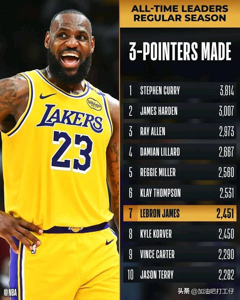 詹姆斯狂砍状态爆棚分，热火迎来新赛季高光！的简单介绍